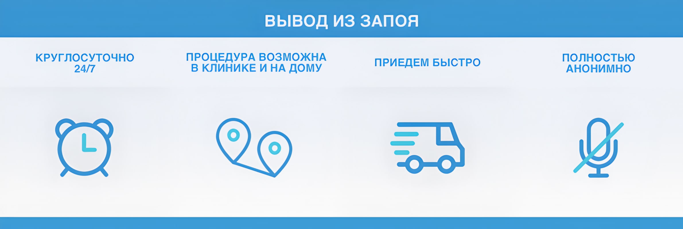 Инфографика услуги вывод из запоя Инфографика вывод из запоя